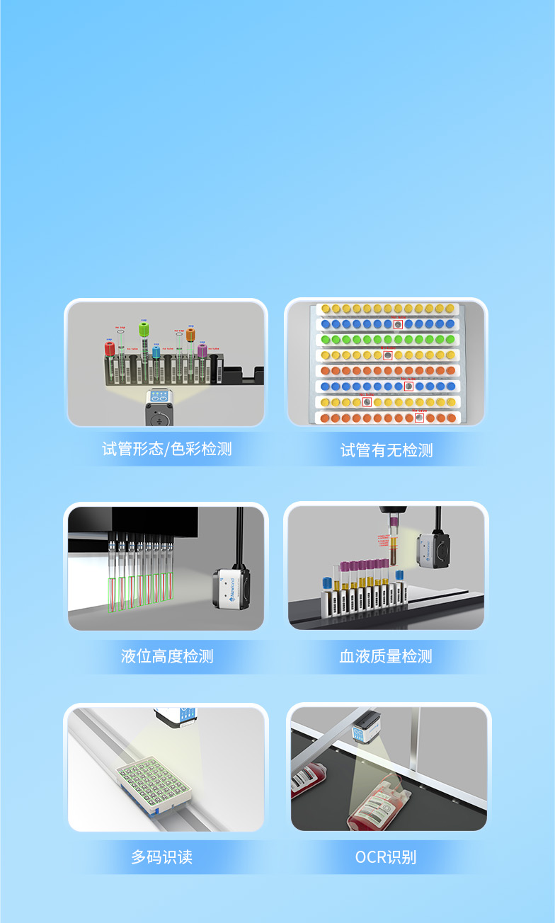 IVD视觉解决方案 专项适配