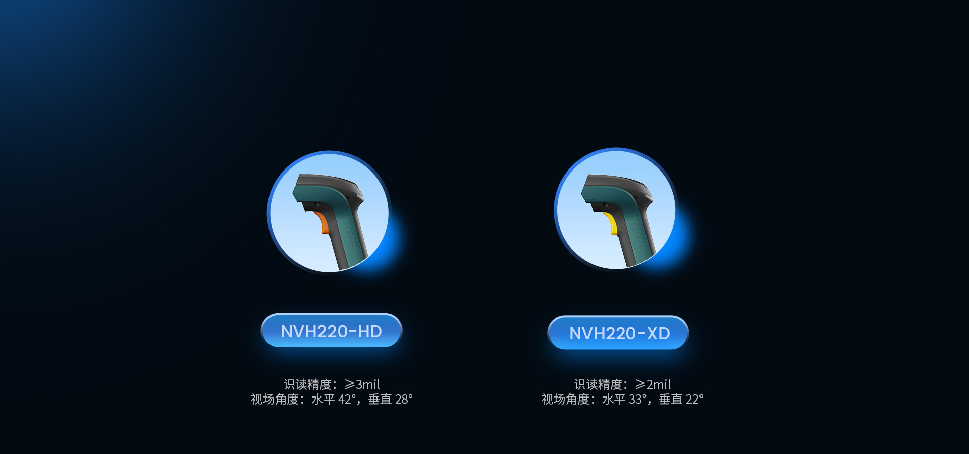 两种版本可选择