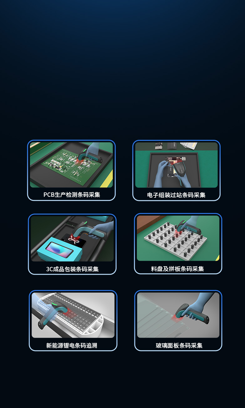 应用场景