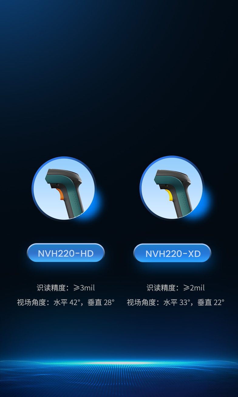 两种版本可选择