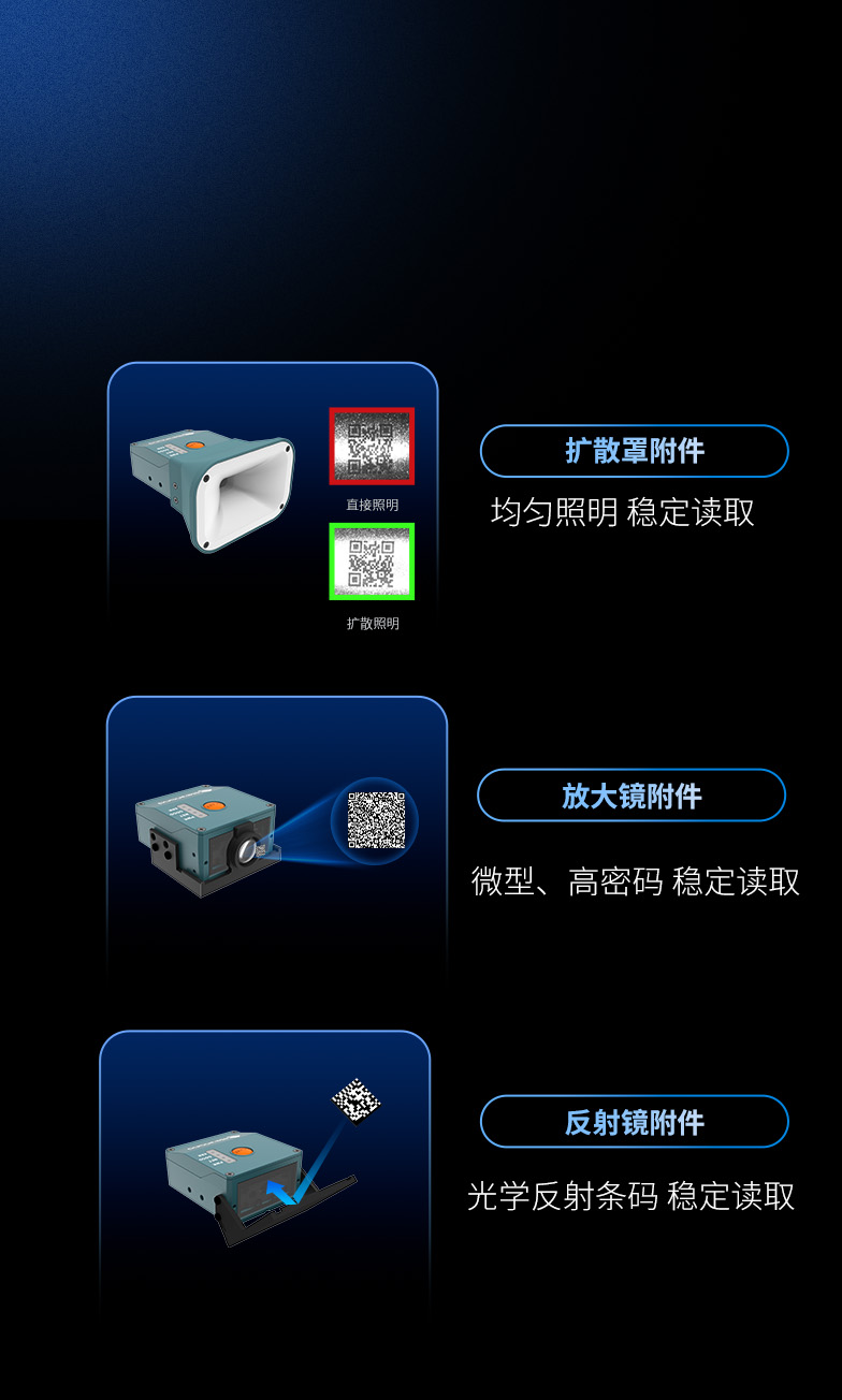 多样附件 泛场景适用