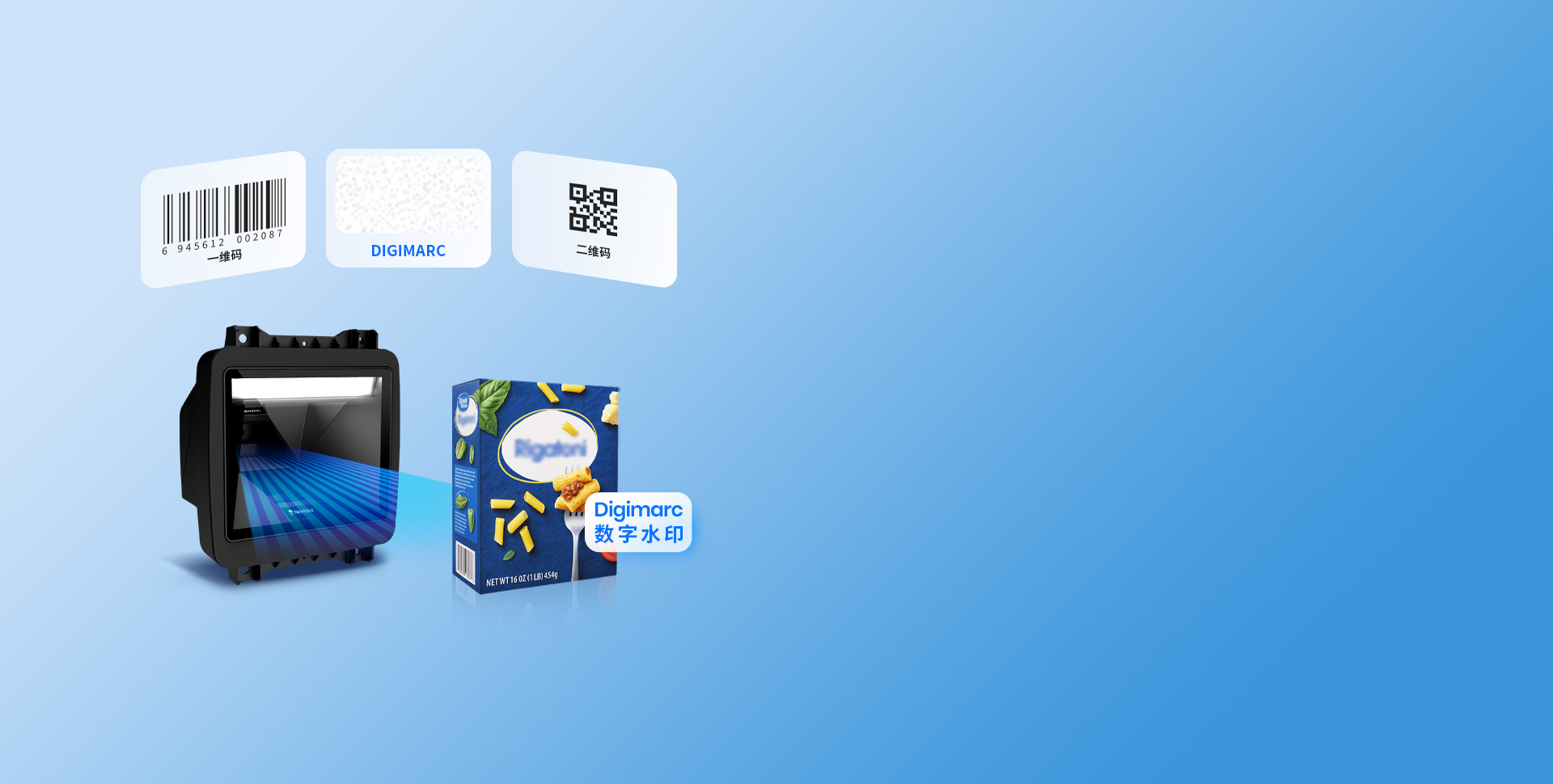 支持识别DIGIMARC
码制拓展 应用更多元
