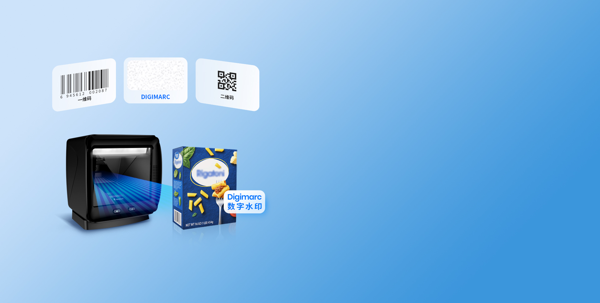 支持识别DIGIMARC
码制拓展 应用更多元
